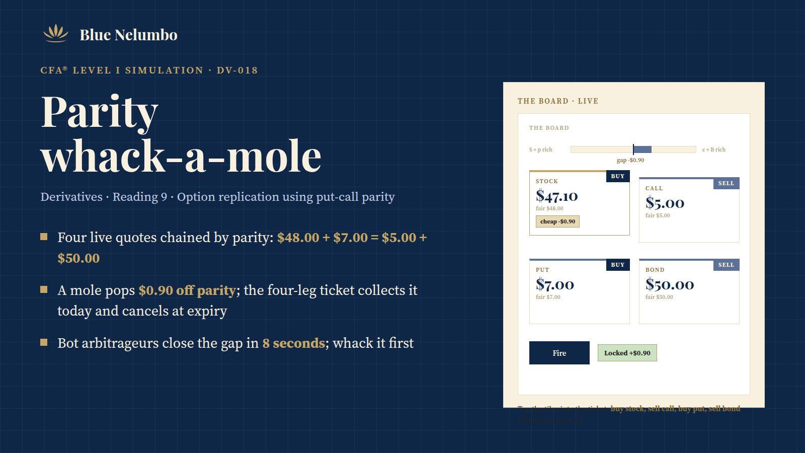 Parity Whack-a-Mole simulation preview