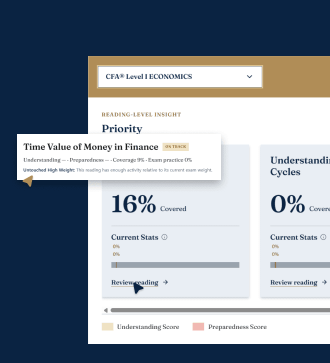 Time Efficient Methods preview