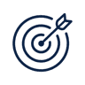 Practice question bank